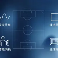 足球比赛天气和场地会影响什么？大雨、大风、高温不是小事