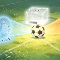 第八章：多模型融合怎么做？泊松、逻辑回归和 LightGBM