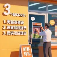 彩店门口没人停留怎么办？3个低成本改法，让路人愿意多看一眼