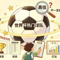 世界杯热门球队被追捧时，先看这5个风险点