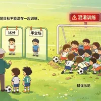 第五章:足球模型的标签怎么设计?胜平负、总进球、比分和半全场
