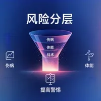 足球比赛风险分层怎么做？哪些信息最应该提高警惕