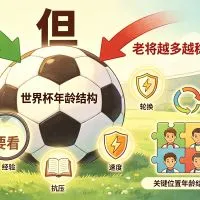 世界杯年轻球员和老将结构，为什么会影响比赛稳定性？附年龄结构