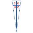 智利天主大学队标